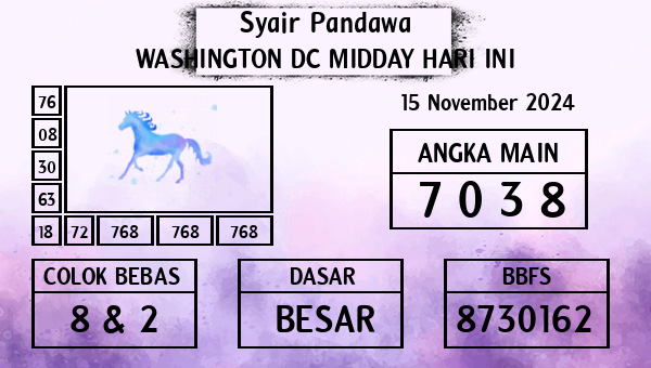 Prediksi Washington Dc Midday