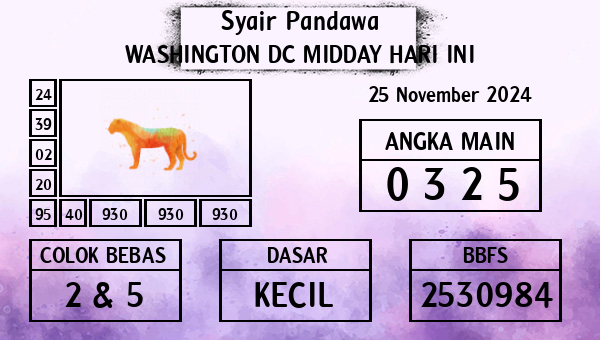 Prediksi Washington Dc Midday