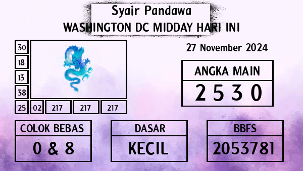 Prediksi Washington Dc Midday