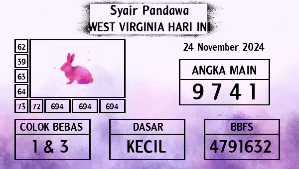 Prediksi West Virginia