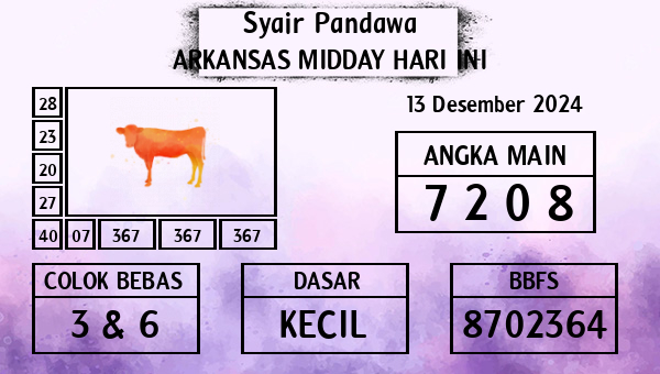 Prediksi Arkansas Midday