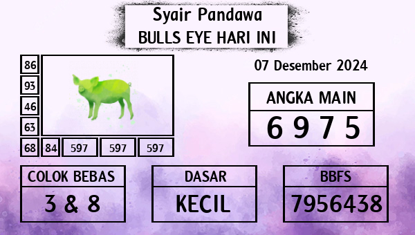 Prediksi Bulls Eye