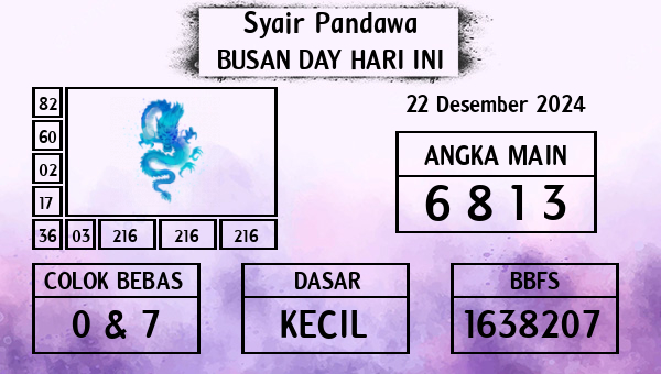 Prediksi Busan Day