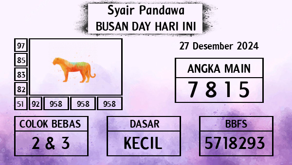 Prediksi Busan Day