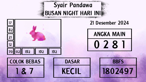 Prediksi Busan Night