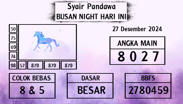 Prediksi Busan Night