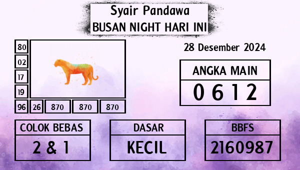 Prediksi Busan Night