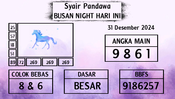 Prediksi Busan Night