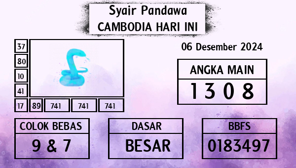 Prediksi Cambodia