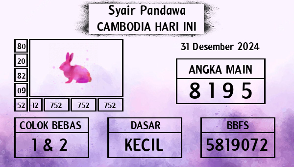 Prediksi Cambodia