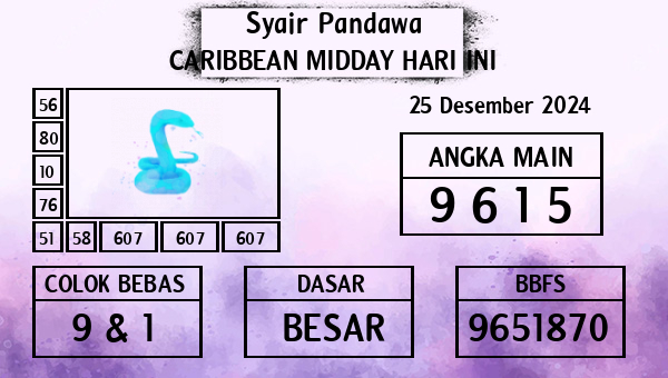 Prediksi Caribbean Midday