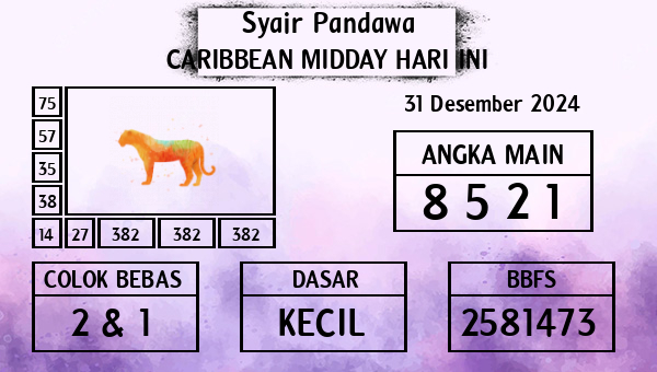 Prediksi Caribbean Midday