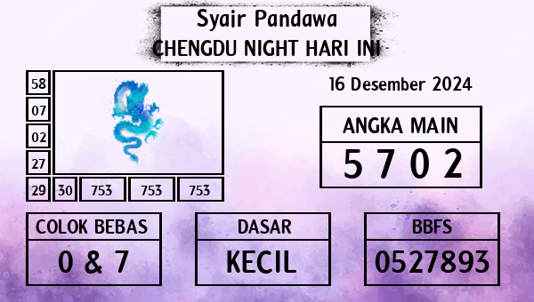 Prediksi Chengdu Night