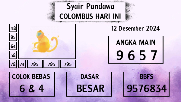 Prediksi Colombus