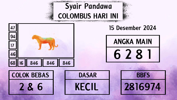 Prediksi Colombus