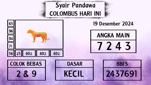 Prediksi Colombus