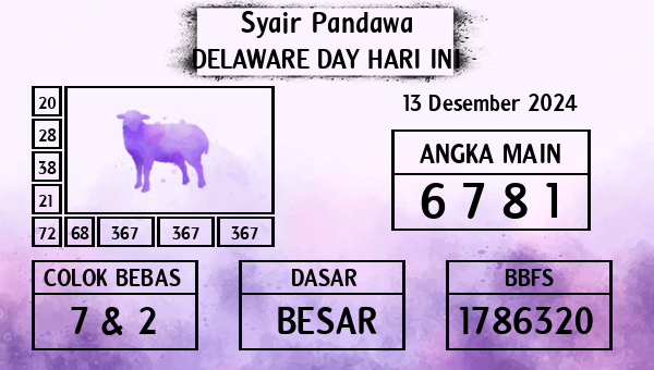 Prediksi Delaware Day