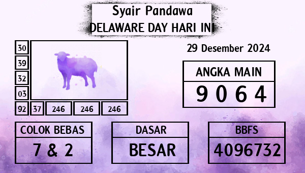 Prediksi Delaware Day