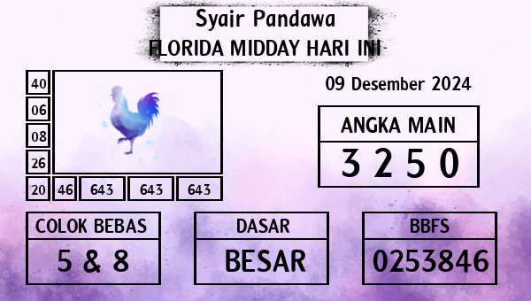 Prediksi Florida Midday