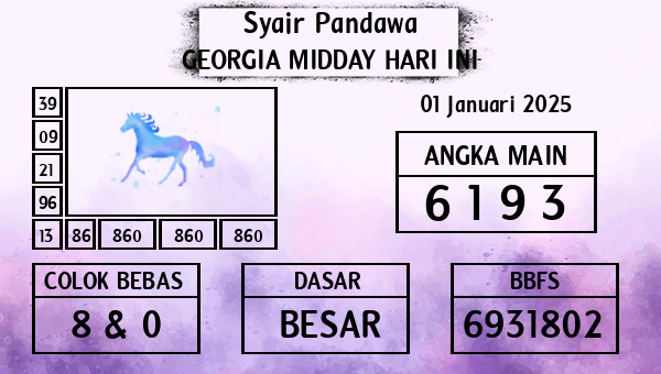 Prediksi Georgia Midday