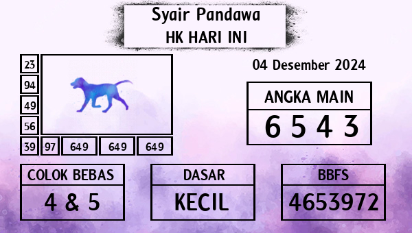 Prediksi HK