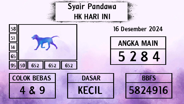 Prediksi HK