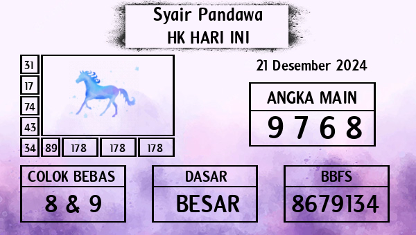 Prediksi HK