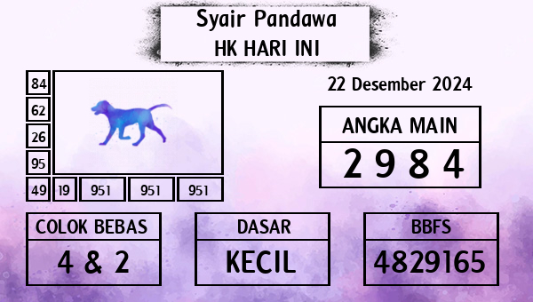 Prediksi HK