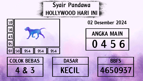 Prediksi Hollywood