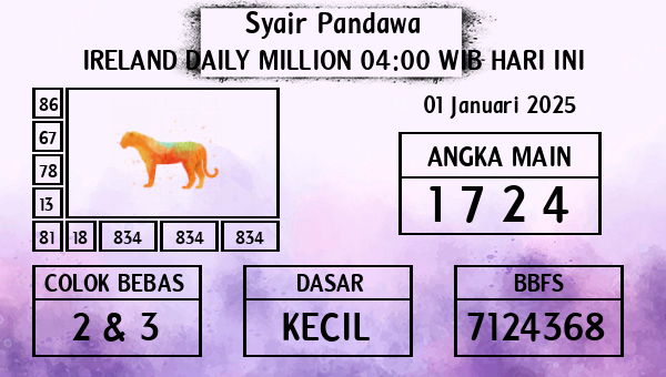 Prediksi Ireland Daily Million 04:00 WIB