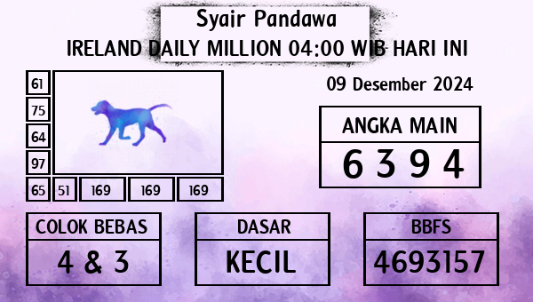 Prediksi Ireland Daily Million 04:00 WIB