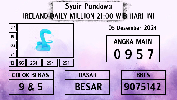 Prediksi Ireland Daily Million 21:00 WIB