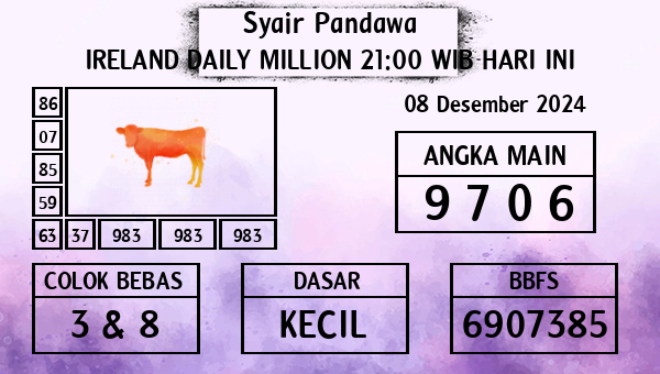 Prediksi Ireland Daily Million 21:00 WIB