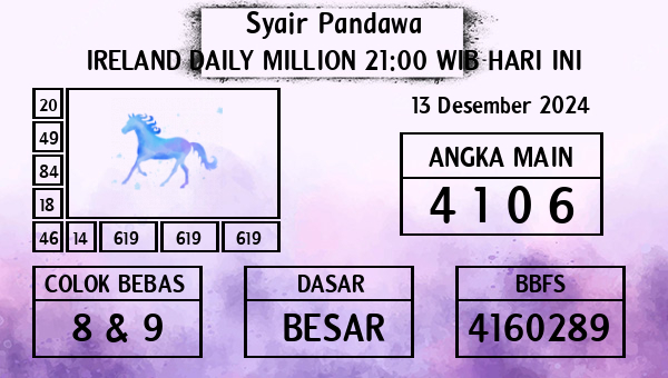 Prediksi Ireland Daily Million 21:00 WIB