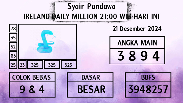 Prediksi Ireland Daily Million 21:00 WIB