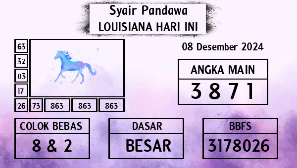 Prediksi Louisiana