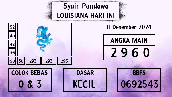 Prediksi Louisiana