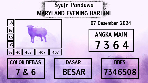 Prediksi Maryland Evening