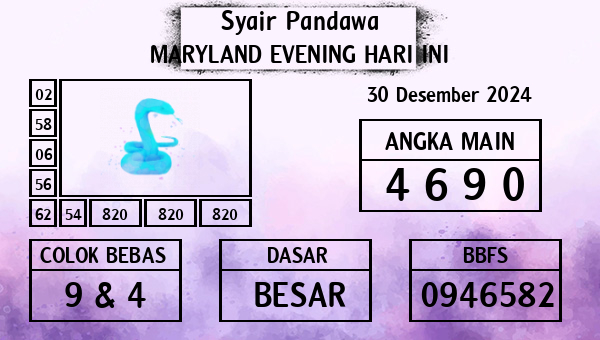 Prediksi Maryland Evening