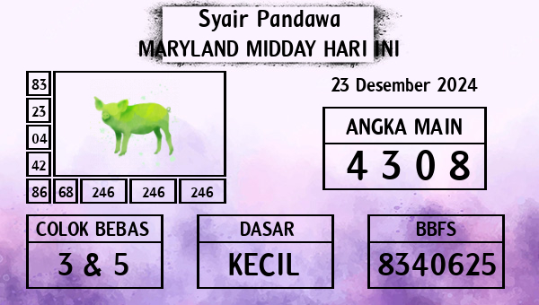 Prediksi Maryland Midday