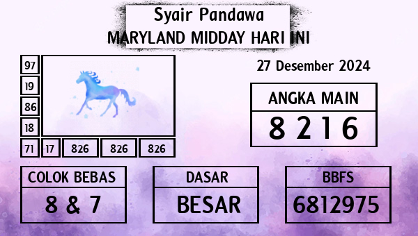 Prediksi Maryland Midday