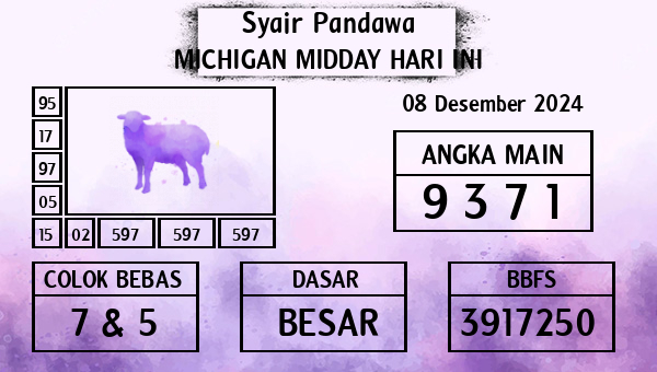 Prediksi Michigan Midday