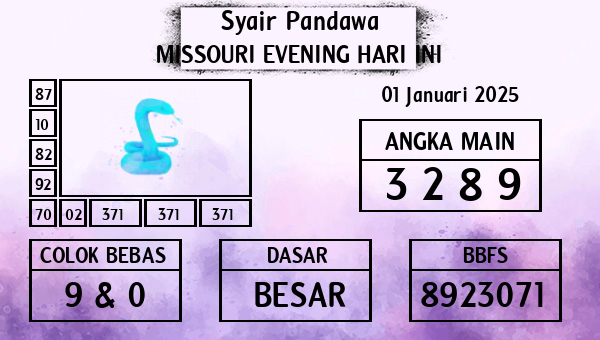 Prediksi Missouri Evening