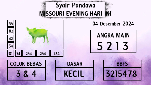 Prediksi Missouri Evening