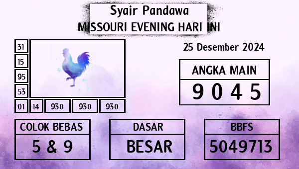 Prediksi Missouri Evening