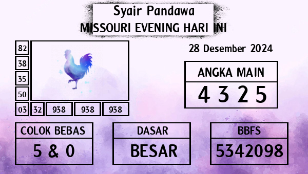 Prediksi Missouri Evening