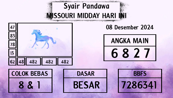 Prediksi Missouri Midday