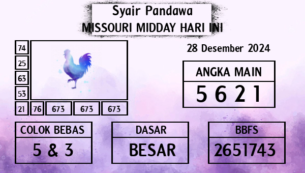 Prediksi Missouri Midday