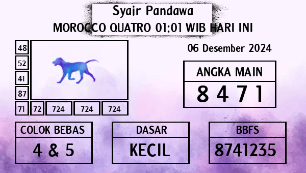 Prediksi Morocco Quatro 01:01 WIB