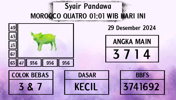 Prediksi Morocco Quatro 01:01 WIB